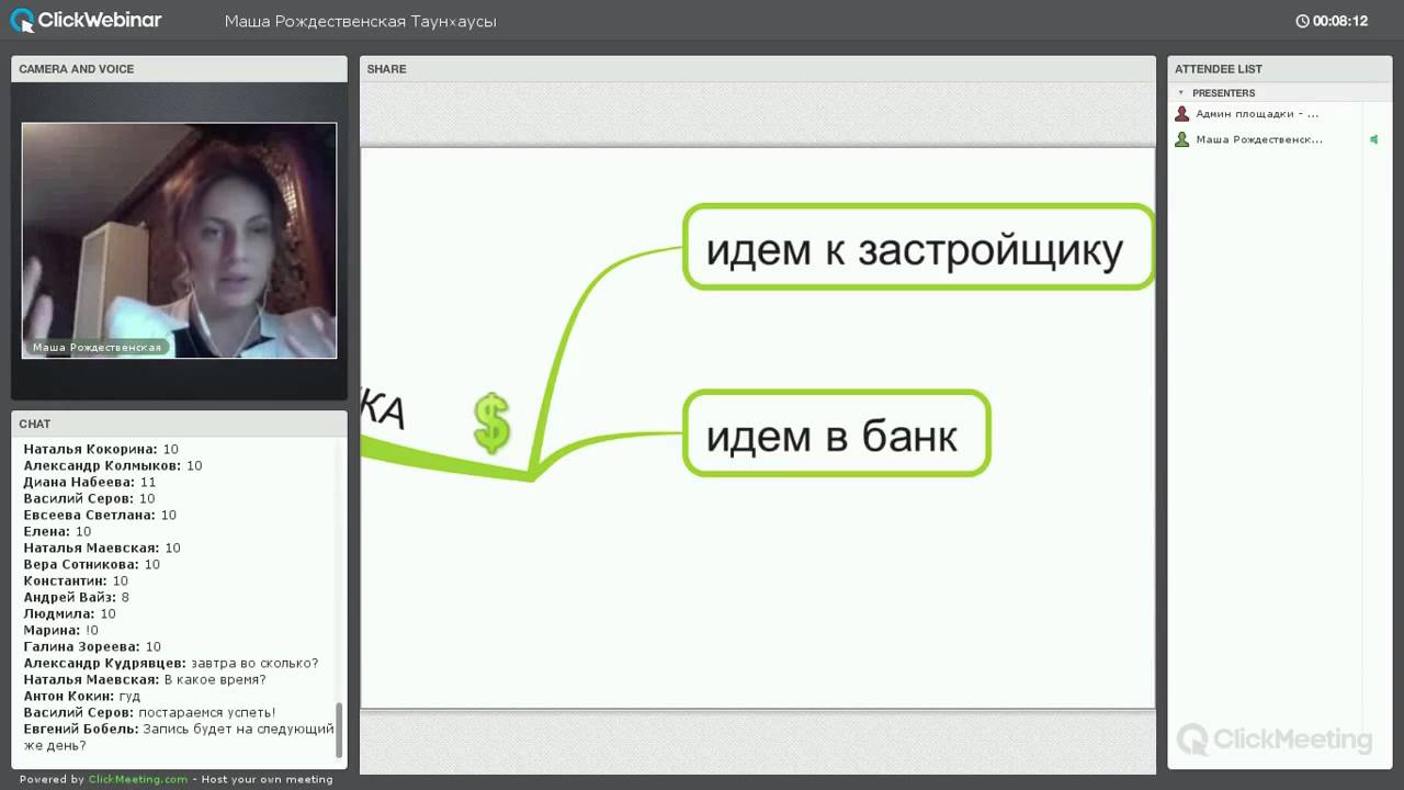 Как приобрести жилье без начального капитала - доступные способы